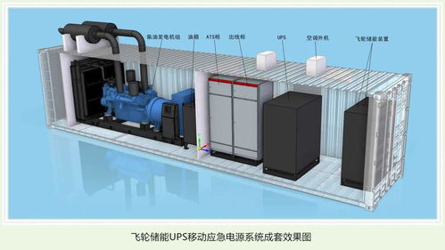 能源重工与燃机公司联合研制首台高效能动态UPS电源系统成功 引领新兴能源技术研发新突破