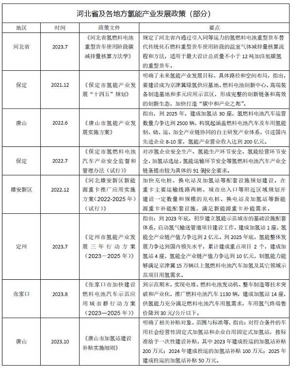 新兴能源技术研发 驱动汽车产业深层次变革的澎湃引擎